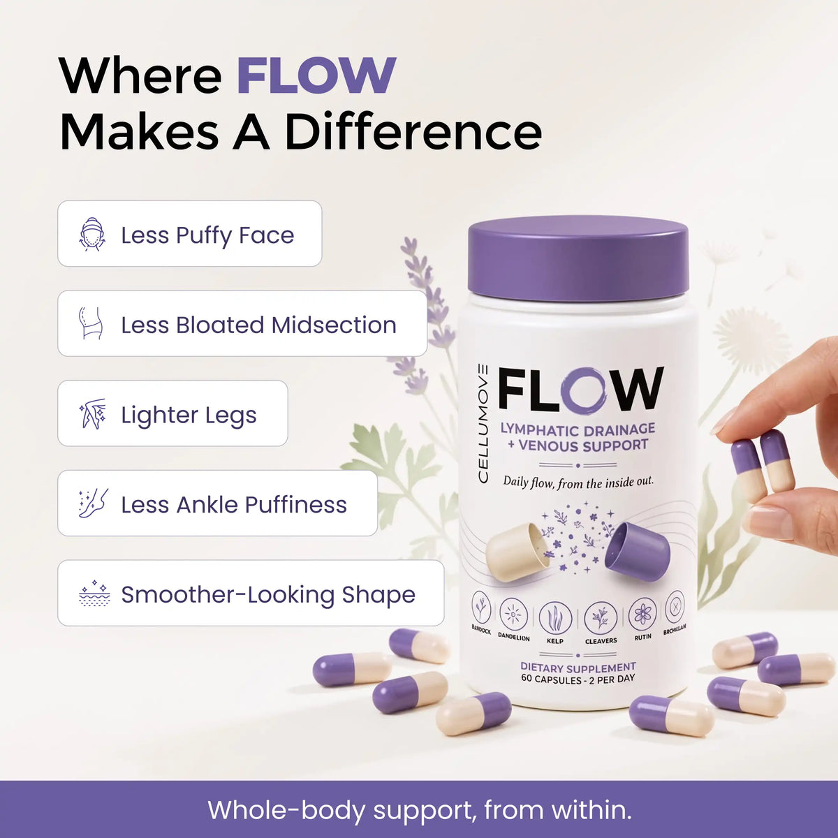 FLOW